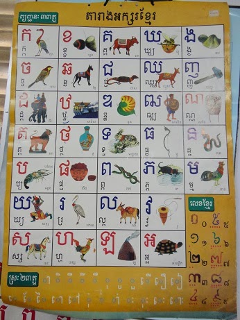 Khmer alphabet