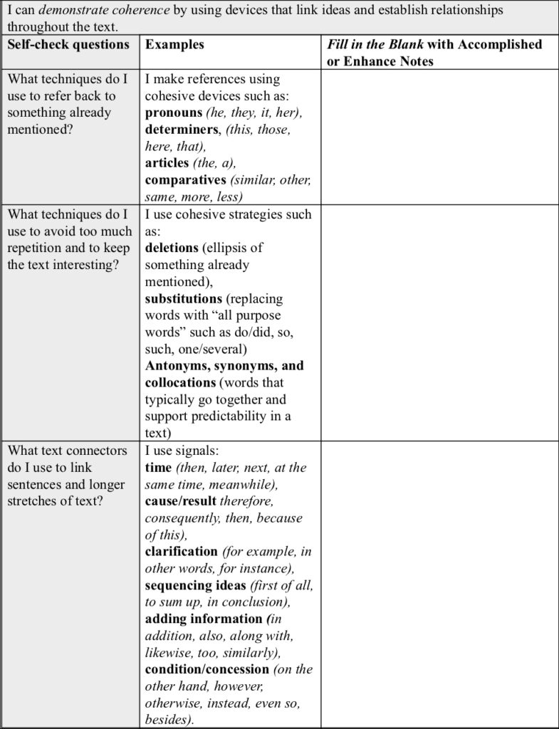 Table 3. Developing Cohesion in Arguments: Example Formative Rubric