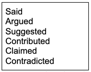 Figure 1. A list of vocabulary reporting verbs for citing sources in arguments 